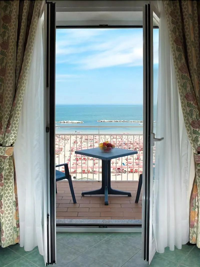 Hotel Nord Est Каттолика